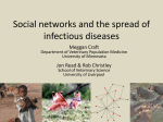 Social Networks and the Spread of Infectious Diseases