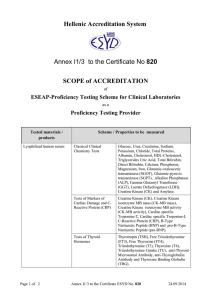 Annex I1/3 to the Certificate Νο 820