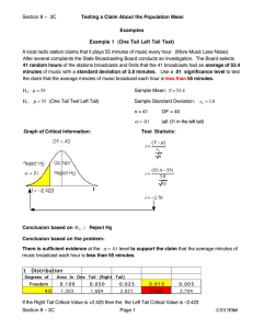 8-3C: Examples of hypothesis testing for population means