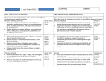 Geometry Scope and Sequence