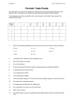 Periodic Table Puzzle