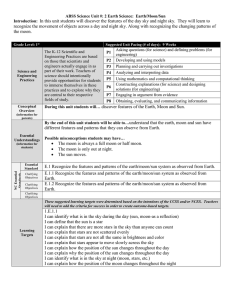 ABSS Science Grade 1 Unit 2 Earth Science Earth Moon Sun