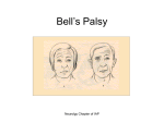 Bell`s Palsy - IAP Neurology Chapter
