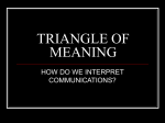 TRIANGLE OF MEANING