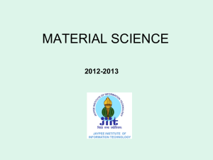 BASICS OF DIELECTRIC MATERIALS