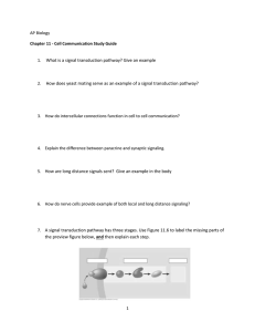 Cell Communication Study Guide
