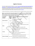 Algebra II Overview