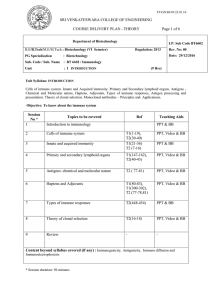bt 6602 immunology dr.r.b.narayanan