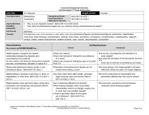 SLV RT3 - 3-D Required