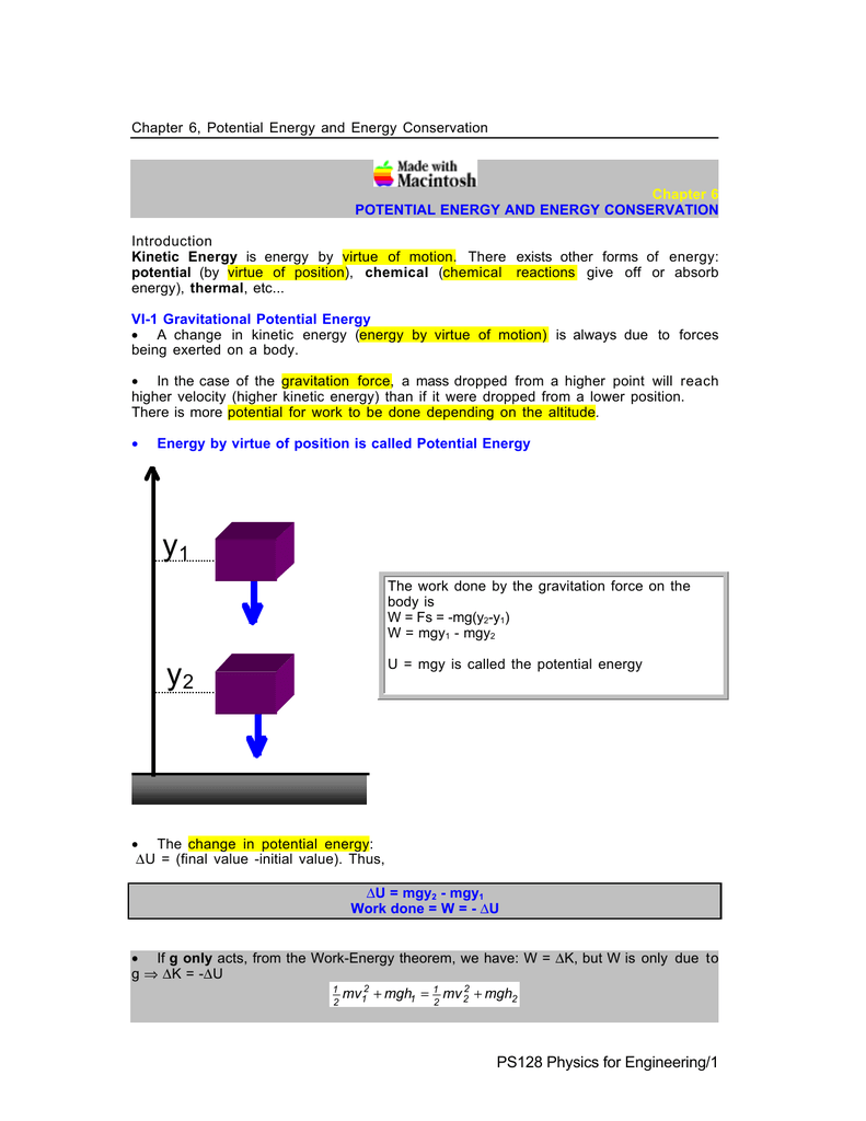 Chapter Vi Chapter Vi