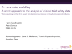 Extreme value modelling: A novel approach to the analysis of