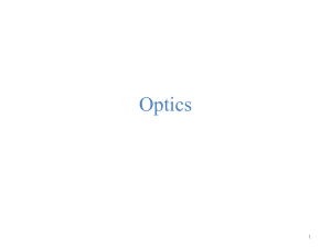Optics - Tensors for Tots