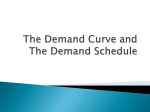 The Demand Curve and The Demand Schedule