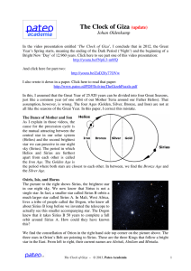 The Clock of Giza (update)