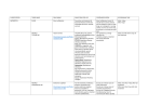 Antibiotics - IHMC Public Cmaps (3)