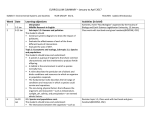 CURRICULUM SUMMARY * September to October 2008