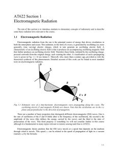 AT622 Section 1 Electromagnetic Radiation