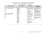 Algebra II - Curriculum Map 2014-2015