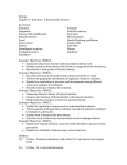 Biology Chapter 14. Evolution: A History and a Process Key Terms