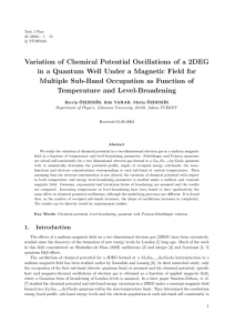 Variation of Chemical Potential Oscillations of a