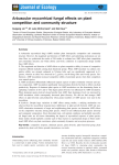 Arbuscular mycorrhizal fungal effects on plant competition and