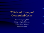 Introduction History of Optics Slides