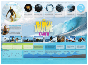 The Ultimate Wave Tahiti Classroom Poster