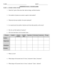 Chemistry Test 1 Study Guide