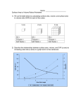 Name: Surface Area to Volume Ratios Worksheet 1) Fill out the table