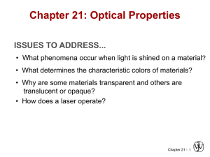 Chapter 21: Optical Properties