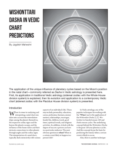 Wishonttari Dasha in Vedic Chart Predictions