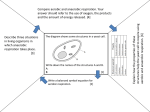 Rotation squares