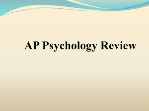 AP Psychology Review