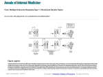 Slide 1 - Annals of Internal Medicine