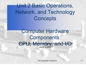 Chapter 3: Computer Hardware Components