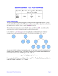 BINARY SEARCH TREE PERFORMANCE