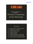 - Chapter 7 - Periodic Properties of the Elements