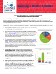 The Federal Government and U.S. Research Universities: Driving