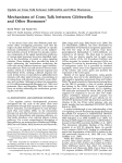 Mechanisms of Cross Talk between Gibberellin and Other Hormones1