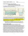 global climate change