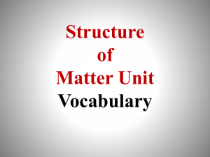 Structure of Matter Vocab Structure of Matter vocab