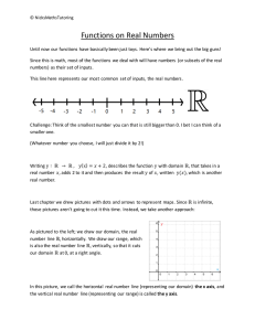 Functions on Real Numbers - Maths Tutoring Howick, Botany