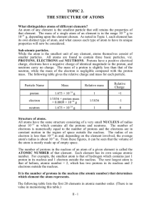 TOPIC 2. THE STRUCTURE OF ATOMS