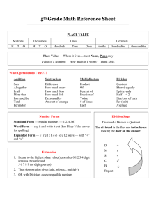 5th Grade Math Reference Sheet