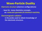 Wave Particle Duality Power Point NOTES