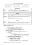 Calcium regulation + Hypercalcemia