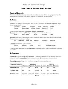 SENTENCE PARTS AND TYPES