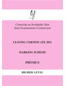 marking scheme - The Physics Teacher