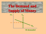 Demand_and_supply_Money