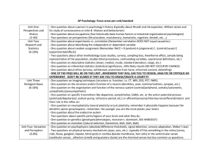 AP Psychology: Focus areas per unit/standard Unit One